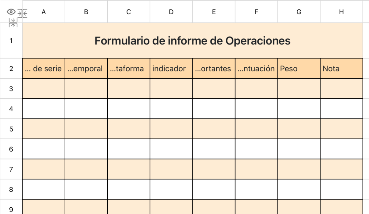 Formulario de informe de Operaciones